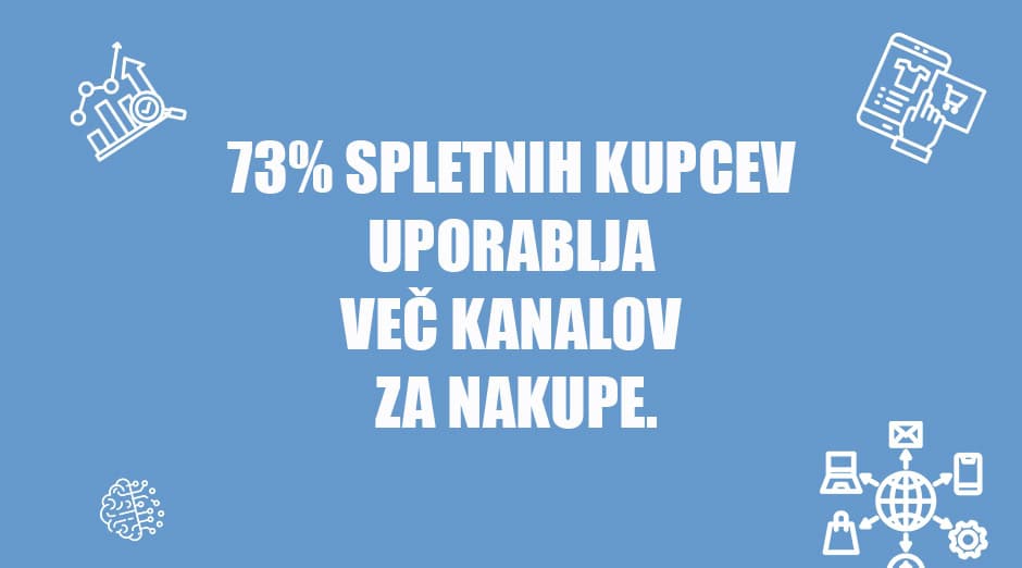 večkanalna izkušnja - positiva rešitve